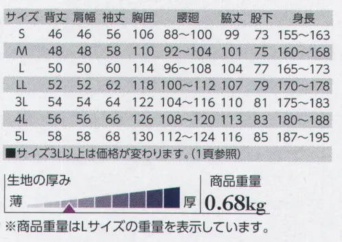 クレヒフク 829 KR-SPORTS長袖メッシュツナギ ラインデザインにメッシュを配したスポーツライク・ウェアスポーツウェアにならったラインデザイン部や衿裏にはメッシュ素材を使用した「吸汗速乾メッシュ」、こもった熱を放出、清涼で爽やかな着心地のウェアを実現。ワーキングやスタッフウェアとして、結束力やモチベーションの向上を図るキーポイントとして活用できるアイテムです。※「21シルバーグレー」「31ネイビー」は、販売終了致しました。 サイズ／スペック