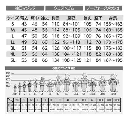 クレヒフク 840 長袖メッシュツナギ 長袖メッシュツナギ 840トロピカル素材を使用し、動きやすさと通気性を兼ね備えたメッシュツナギです。帯電防止加工を施し、背中のノーフォーク部分をメッシュ仕様にすることで快適な作業環境を実現します。特徴・トロピカル素材で優れた通気性と速乾性・吸水性を実現・両胸フラップポケットで収納力を確保・ウエストワンタックで動きやすさを向上・袖口マジックで作業時の邪魔にならない・両脇ポケット内メッシュ仕様で通気性を確保・帯電防止加工で静電気の発生を抑制仕様・商品名:長袖メッシュツナギ・商品番号:840・カラー:ブルー、ネイビー・サイズ:S～5L・JIS T8118適合品・重量:約0.54kg サイズ／スペック