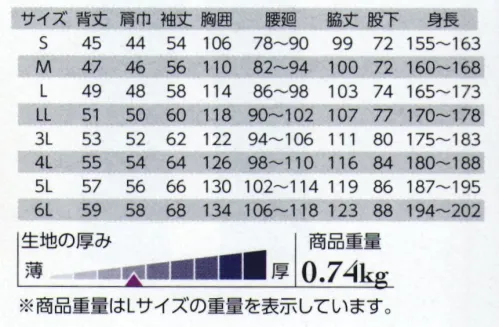 クレヒフク 880 長袖ツナギ ※「36 アクアブルー」「50グリーン」は、販売を終了致しました。 サイズ／スペック