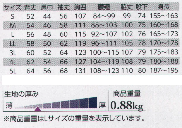 クレヒフク K510 ストレッチツナギ ワークシーンの働き方改革胸元の3本ステッチやファスナーの配置が印象的なワークウェア。胸ポケットや袖・サイドポケット等、収納力はもちろん肘にタックを入れ腕の動きもスムーズに。生地の伸縮性を生かした機動力など機能性にも配慮。※商品改良の為、生地を変更しております。生地が異なる商品が混在する可能性があります。 サイズ／スペック