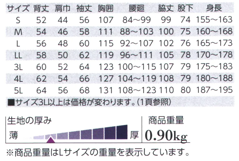 クレヒフク K520 ストレッチツナギ Stretch ClothK DASHING WEARスリムシルエットながら高いストレッチ性によりハイパフォーマンスを実現!!胸元の3本ステッチやファスナーの配置が印象的なワークウェア。胸ポケットや袖・サイドポケット等、収納力はもちろん肘にタックを入れ腕の動きもスムーズに。生地の伸縮性を生かした機動力など機能性にも配慮。 サイズ／スペック