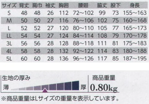 クレヒフク KR703 半袖ピットスーツ KR-CIRCUITモータースポーツを意識したデザインのピットスーツ様々なアイテムを出し入れしやすい胸ポケットや、裾の幅を絞ることができる「レッグアジャスター」等、機能の充実を図ったプロ仕様ピットスーツ。 サイズ／スペック