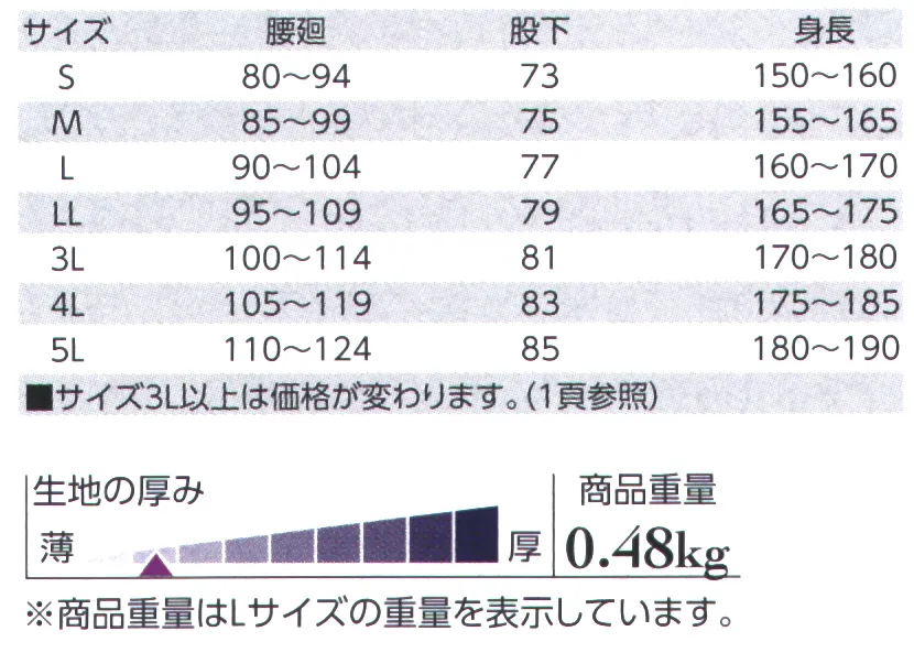 クレヒフク KR905 サロペット モータースポーツを意識したデザインのサロペット秒速を競うドライバー、影で支えるエンジニアやメカニックマンのチームワーク。彼らの勝負に対する真剣な眼差しは、全てのワークシーンに通じる。KR-CIRCUITのワークウエア。従来より優れた再帰反射機能素材、LIGHTFORCE月をパイピングに使用したピットスーツ。夜間、車の往来のある現場作業ではヘッドライトに素材が反射し、ドライバーの視認性を高めます。ライトフォース（再帰反射機能素材）は、夜間に車のライト等に反射し、ドライバーからの視認性を高めます。ライトフォースは、夜間の交通事故からあなたを守る為、開発された新しい素材です。 サイズ／スペック