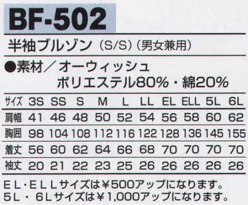 アルトコーポレーション BF-502 半袖ブルゾン 縮み・しわ・形くずれを防ぎ、シャープな印象をキープ。ソフトタッチな風合いとなめらかな肌触り、洗濯を繰り返しても防縮性や防シワ性に優れ、吸汗性と速乾性を備えており、快適な着心地を実現します。【TORAY】【Bodyfine】●オーウィッシュ。T8118の静電気帯電防止作業服基準に適合した商品なので静電気も少なく安心です。●ファスナーポケット。ファスナー付きで落下防止の安心仕様。●パッチ＆フラップポケット。マチ付きで収納力アップ。●携帯電話用ポケット。内側に携帯電話用ポケット。出し入れスムーズ。●裾シャーリング。裾にフィット感のある脇ゴム入り。●背ノーフォーク。背の張りをなくし、腕と肩の動きがスムーズ。●袖ペン差し。●胸ペン差し。●ターンポケット。収納物落下を防ぐ安心仕様。両サイド。●ファスナー付き内ポケット。※レッドとブラックは「S-5L」までのサイズ展開となります。 サイズ／スペック