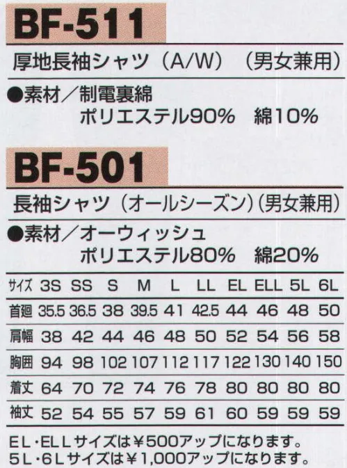 アルトコーポレーション BF-511 厚手長袖シャツ 縮み・しわ・形くずれを防ぎ、シャープな印象をキープ。ソフトタッチな風合いとなめらかな肌触り、洗濯を繰り返しても防縮性や防シワ性に優れ、吸汗性と速乾性を備えており、快適な着心地を実現します。【TORAY】【Bodyfine】●オーウィッシュ。T8118の静電気帯電防止作業服基準に適合した商品なので静電気も少なく安心です。 サイズ／スペック