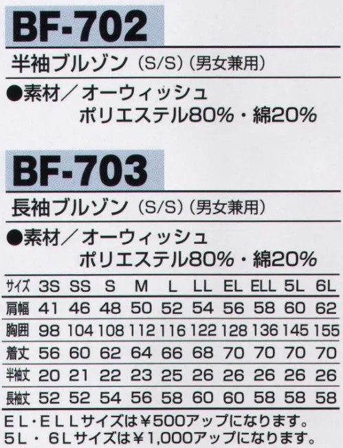 アルトコーポレーション BF-702 半袖ブルゾン 人気のBFシリーズ、BF-500とBF-700を合わせると様々なコーディネートが楽しめます。職場に合わせてタイプやカラーをお選びください。BF-500、BF-700（タイプA）シリーズは、帯電防止素材や携帯電話用ポケット等、豊富なポケットが付いているので営業・技術部門等に最適です。BF-700シリーズはシンプルなデザインですので、総務・管理部門に最適です。カラーバリエーションの中でもご提案するブルーは、活動的でスピーディーなカラーです。また、パンツのサブカラーに清潔感のあるグレーをコーディネートしました。縮み・シワ・形くずれを防ぎ、シャープな印象をキープ。ソフトタッチな風合いとなめらかな肌触り、洗濯を繰り返しても防縮性や防しわ性に優れ、吸汗性と速乾性を備えており、快適な着心地を実現します。【TORAY】【Bodyfine】T8118静電気帯電防止作業服基準に適合した商品なので、静電気も少なく安心です。●携帯電話用ポケット。内側に携帯電話用ポケット。出し入れスムーズ。●脇ポケット。出し入れの多いポケット口をしっかり補強。●裾シャーリング。裾にフィット感のある脇ゴム入り。●背ノーフォーク。背の張りをなくし、腕と肩の動きがスムーズ。●袖ペン差し。●胸ポケット。ファスナー付きで落下防止の安心仕様。●ファスナー付き内ポケット。※レッドは「SS-6L」までのサイズ展開となります。 サイズ／スペック