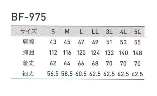 アルトコーポレーション BF-975 長袖ブルゾン（空調服）（ファン・バッテリー別売） 新機能の爽快感とスタイリッシュなデザインを両立。■空調服™とは…左右の腰の辺りに取り付けられた2基の小型ファンによって、服の中に外気を取り込み、汗を蒸発させることによる気化熱で身体を冷やし涼しく快適に過ごしていただくための商品です。■服内を駆け巡る風が、爽快感を生み出す人は体温が上がると脳が検知し、必要な量の汗を出します。汗が蒸発する際の気化熱で体温を下げる「生理クーラー®」と呼ばれるメカニズムは「汗を蒸発させるための仕組み」が備わることで、十分な効果を発揮することができるのです。空調服™は、ファンからの服の中に毎秒約3Lの外気が取り込まれます。取り込まれた空気は、服と体の間を平行に流れ、その過程でかいた汗を瞬時に蒸発させます。身体は気化熱により冷え、服の中を通った温かく湿った空気は襟元と袖口から排出されます。【調整紐】空気の流れる量が増え、涼しさが増大します。襟の内側にある調節紐をとめる事で、首元と空調服™の間に空気の通り道が生まれ、涼しく快適な環境を作ります。【この商品単体ではご利用になれません。初回ご購入時には、別売りのファンユニットセットをあわせてご購入下さいませ。】 サイズ／スペック