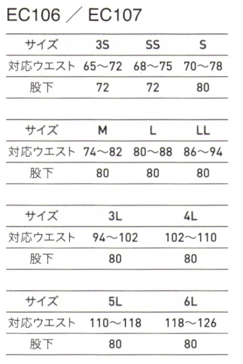 アルトコーポレーション EC106 夏ワークパンツ 伸縮しやすくワーキングに適したスマートパンツ・伸縮性に優れたストレッチ生地・帯電防止作業服のJIS規格である。JIST8118規格に適合。ASSIST MOTION特殊な紙型設計と資材により、フレキシブルな運動性を実現する方式です。消臭効果 デオグラフトGL汗のにおい、アンモニア、酢酸、イソ吉草酸に消臭効果があります。 サイズ／スペック