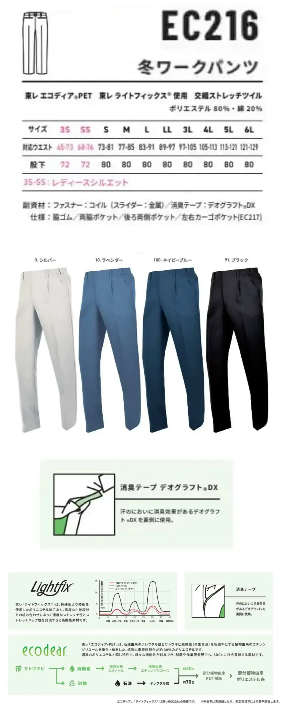 アルトコーポレーション EC216 冬ワークパンツ サイズ・スペック