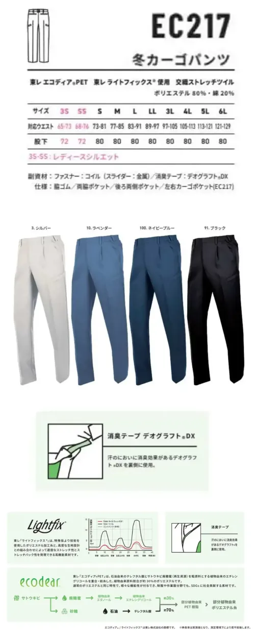アルトコーポレーション EC217 冬カーゴパンツ サイズ／スペック