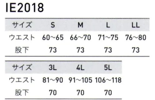 アルトコーポレーション IE2018 女子ワークパンツ IEC※1 規格対応の超制電ユニフォームが登場低発塵かつ帯電防止「JIS T8118」の規格もクリア。近年電子デバイスは高機能化・高密度化が進むと同時に、微弱な静電気による破壊が問題となってきており、静電気対策（ESD※2 対策）は電子でデバイスを扱う製造現場で必須となりつつあります。このESD対策については、IEC（国際電気標準会議）の国際規格「IEC61340-5-1」に制定されており、この企画はJIS規格化されていないため、日本に適した形でECJ（日本電子部品信頼センター）が規格化したものが「RCJS-5-1」です。その規格値は、端子間抵抗Reまたは点間抵抗Rp（Ω）で、1×105≦Rp サイズ／スペック