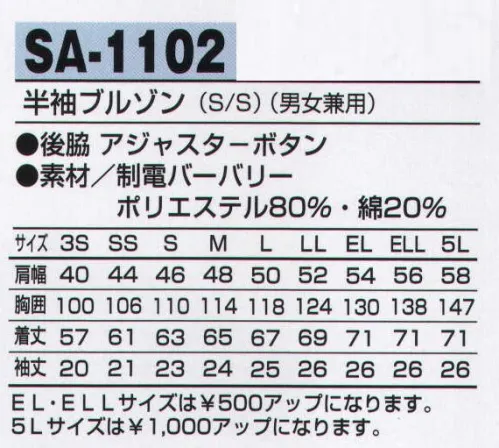 アルトコーポレーション SA-1102 半袖ブルゾン カジュアル感覚のスタイリッシュで洗練されたデザイン。吸汗性、速乾性に優れ洗濯を繰り返してもシワになりにくく丈夫です。【TORAY】パワーツイル引き裂き、引っ張り、擦れなどのハードな着用に耐え、速乾性を兼ね備えながら身体にフィットしたソフトなストレッチ感があります。洗濯にも強く優れた形態安定性をそなえたパーフェクトなワーク素材です。 サイズ／スペック