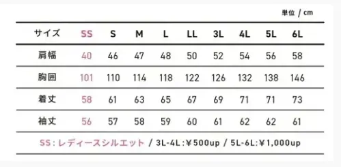 アルトコーポレーション SC113 冬長袖ブルゾン 綿100％素材でありながら、ストレッチ率15％以上の運動性を実現。ECとのマッチングコーディネートも可能。 サイズ／スペック