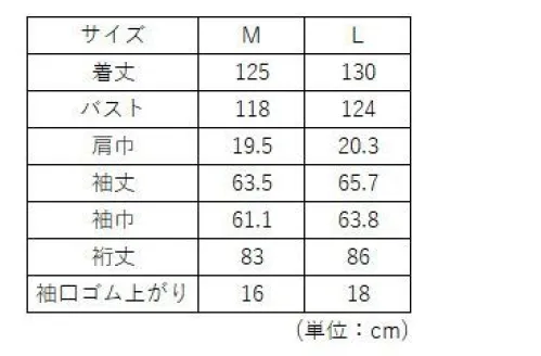 ことりや ISLTG-002 アイソレーションガウン002（防護服ロング丈）YB-1 洗って繰り返し使えるリューザブルタイプの個人用防護服です。・イージーケアのポリエステルと、綿の肌触りの良さを兼ね備えています。・ポケット無し※開封後の返品・交換はお受付不可となります。 サイズ／スペック