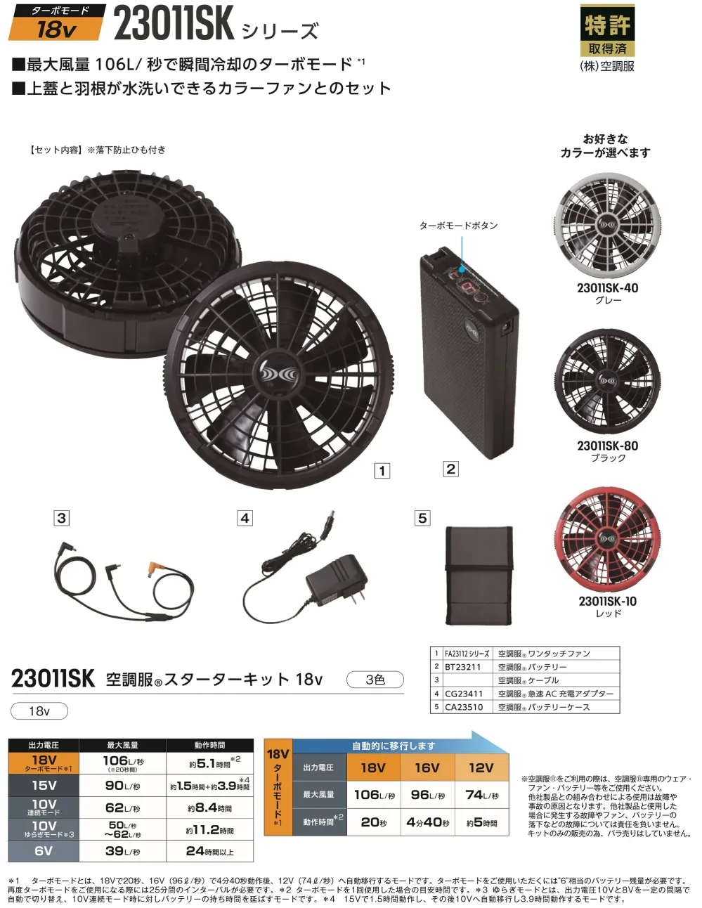 小倉屋 23011SK 空調服&reg;スターターキット 18V サイズ・スペック