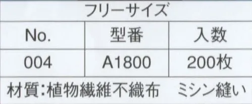 ライフ A1800 不織布使い捨てコック帽(NO.004)（200枚入り） 格安で使い捨て、いつも清潔なコック帽です。天然素材を使用しています。不織布は紙と布それぞれのよさを兼ね備えた素材です。軽量で柔軟性に富み、吸湿性・通気性・耐久性に優れています。ライフ・ハットのコック帽子に使われている不織布は、“人と地球環境にやさしい”レーヨン（天然素材）製不織布です。織布（しょくふ）とは織物のことで、織物は縦糸と横糸で編んだ物を言います。そして不織布とは文字通り、“織らない布”のことです。通常、織物は繊維・編み機にかけられて、縦糸や横糸を使い織られたり編まれたりしますが、不織布は繊維を均一に並べ、樹脂接着やプレス機械・高圧水流などにより、シート状にした物です。生産性が良く、様々な分野の製品に利用されています。※この商品は、ご注文後のキャンセル・返品・交換ができませんので、ご注意下さいませ。※なお、この商品のお支払方法は、先振込（代金引換以外）にて承り、ご入金確認後の手配となります。 サイズ／スペック