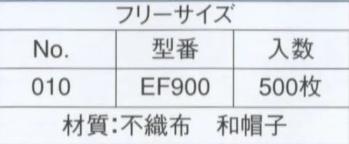 ライフ EF900 不織布使い捨て中華帽子(NO.010)（500枚入り） 格安で使い捨て、いつも清潔なコック帽です。天然素材を使用しています。不織布は紙と布それぞれのよさを兼ね備えた素材です。軽量で柔軟性に富み、吸湿性・通気性・耐久性に優れています。ライフ・ハットのコック帽子に使われている不織布は、“人と地球環境にやさしい”レーヨン（天然素材）製不織布です。織布（しょくふ）とは織物のことで、織物は縦糸と横糸で編んだ物を言います。そして不織布とは文字通り、“織らない布”のことです。通常、織物は繊維・編み機にかけられて、縦糸や横糸を使い織られたり編まれたりしますが、不織布は繊維を均一に並べ、樹脂接着やプレス機械・高圧水流などにより、シート状にした物です。生産性が良く、様々な分野の製品に利用されています。※この商品は、ご注文後のキャンセル・返品・交換ができませんので、ご注意下さいませ。※なお、この商品のお支払方法は、先振込（代金引換以外）にて承り、ご入金確認後の手配となります。 サイズ／スペック