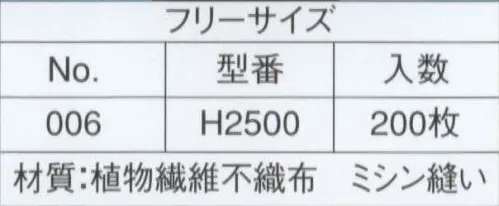 ライフ H2500-100 不織布使い捨てコック帽(NO.006)（100枚入り） 格安で使い捨て、いつも清潔なコック帽です。天然素材を使用しています。不織布は紙と布それぞれのよさを兼ね備えた素材です。軽量で柔軟性に富み、吸湿性・通気性・耐久性に優れています。ライフ・ハットのコック帽子に使われている不織布は、“人と地球環境にやさしい”レーヨン（天然素材）製不織布です。織布（しょくふ）とは織物のことで、織物は縦糸と横糸で編んだ物を言います。そして不織布とは文字通り、“織らない布”のことです。通常、織物は繊維・編み機にかけられて、縦糸や横糸を使い織られたり編まれたりしますが、不織布は繊維を均一に並べ、樹脂接着やプレス機械・高圧水流などにより、シート状にした物です。生産性が良く、様々な分野の製品に利用されています。※この商品は、ご注文後のキャンセル・返品・交換ができませんので、ご注意下さいませ。※なお、この商品のお支払方法は、先振込（代金引換以外）にて承り、ご入金確認後の手配となります。 サイズ／スペック