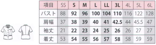リミット SL-208 ジャケット 事務所が華やかになりそうなフェミニンウェア新登場気になる腰周りをさり気なくカバーするペプラム仕様。背中をスッキリ見せる後ろ脇の切替も。●春夏用は涼し気な開襟タイプ。●ペン差しにも使える胸ポケット。●スマートフォンもラクラク入る深めのポケット付き（左右）●上品なペプラム仕様でウエストやヒップをカバー。●後ろ脇の切替でほっそり見せ。●ラウンド切替で脚長効果も。※この商品はご注文後のキャンセル、返品及び交換が出来ませんのでご注意くださいませ。※なお、この商品のお支払方法は、先振込（代金引換以外）にて承り、ご入金確認後の手配となります。※SSおよび4L～6Lサイズにつきましては受注生産となります。 サイズ／スペック