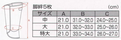 丸五 10018 脚絆5枚（10足入り） 用途:土木・建築・農・林業  ※この商品は、ご注文後のキャンセル・返品・交換ができませんので、ご注意下さいませ。※なお、この商品のお支払方法は、先振込（代金引換以外）にて承り、ご入金確認後の手配となります。 サイズ／スペック