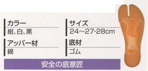 丸五 10039 プロガード万年12枚 ツマズキ時や踏み付け時に指先をガードする樹脂先芯を装着しています（※安全スニーカーに求められる衝撃性能は有しておりません）。用途:土木・建築作業に。  ●樹脂製先芯。新開発の特殊樹脂製先芯を採用し、軽量化を図りました。 ●踵部。1. 補強。傷みやすい側面と踵部を補強しています。 2. 踵衝撃吸収。踵への衝撃を吸収するスポンジにより、踵部や膝への負担軽減を図りました。 ●安全の底意匠。高所作業を考慮した底意匠を採用しています。※「2 白」「9 黒」「10グレー/レッド」は、販売を終了致しました。※この商品は、ご注文後のキャンセル・返品・交換ができませんので、ご注意下さいませ。※なお、この商品のお支払方法は、先振込（代金引換以外）にて承り、ご入金確認後の手配となります。 サイズ／スペック