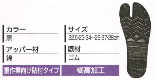 丸五 10050 共3枚 用途:土木・建築作業 ※この商品は、ご注文後のキャンセル・返品・交換ができませんので、ご注意下さいませ。※なお、この商品のお支払方法は、先振込（代金引換以外）にて承り、ご入金確認後の手配となります。 サイズ／スペック