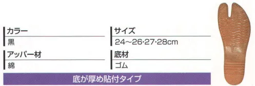 丸五 10057 快足12枚 底が厚め貼り付けタイプ。用途:土木・農作業   ※この商品は、ご注文後のキャンセル・返品・交換ができませんので、ご注意下さいませ。※なお、この商品のお支払方法は、先振込（代金引換以外）にて承り、ご入金確認後の手配となります。 サイズ／スペック