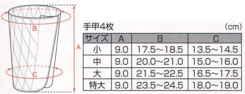 丸五 10930 手甲4枚 土木・建築・農・林業に。手首の保護用具。※「黒/波柄」は、販売を終了致しました。※この商品は、ご注文後のキャンセル・返品・交換ができませんので、ご注意下さいませ。※なお、この商品のお支払方法は、先振込（代金引換以外）にて承り、ご入金確認後の手配となります。 サイズ／スペック