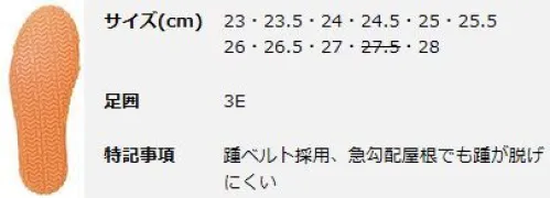 丸五 20009 屋根やくん#03 【装着】脱ぎ履きが楽なマジックファスナー付き。交互方向に締めてピッタリフィット。【踵ベルト】踵マジックベルトでしっかり踵が固定され、急勾配屋根でも脱げにくい。【防滑ソール】全方向に巻き上がったソールにより、色々な姿勢でもグリップが効き滑りにくい。【耐熱ソール】断熱材内蔵ソールで、足裏に熱が伝わりにくい。※この商品は、ご注文後のキャンセル・返品・交換ができませんので、ご注意下さいませ。※なお、この商品のお支払方法は、先振込（代金引換以外）にて承り、ご入金確認後の手配となります。 サイズ／スペック