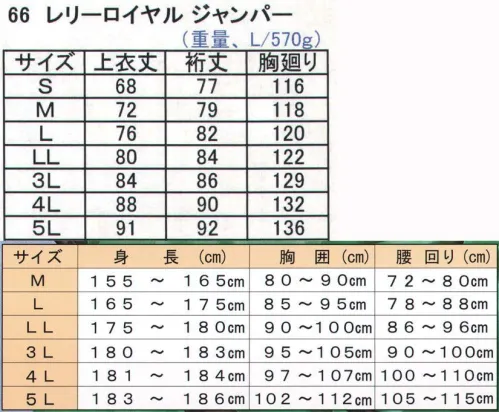 前垣 66-J レリーロイヤルライト ジャンパー RELY ROYAL 66【ライト＆タフネス】強力防水プロ仕様 レリーロイヤル 作業用雨合羽。 ヒヤッとする首筋に暖かいボアを使用。強力な防水を長く維持する為、糸ミシンを使用しない融着縫製を採用。脅威の軽さを兼ね備えた、裏サラサラ感の片面生地使用（0．25mm厚）。 豊富なカラーバリエーション。 ●裏サラサラで軽くて強い。 ●ウェルダー縫製で強力防水。 ●耐寒性・耐水性に富みソフト。 ●裏生地はポリエステル100％。  ●日本製。 ※この商品は上下別売りになります。 ※この商品はご注文後のキャンセル、返品及び交換は出来ませんのでご注意下さい。※なお、この商品のお支払方法は、先振込（代金引換以外）にて承り、ご入金確認後の手配となります。 サイズ／スペック