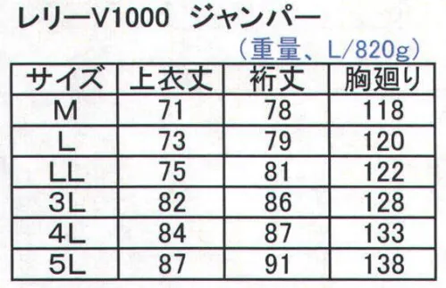 前垣 V1000-J レリーV1000ジャンパー（背中反射ライン付） 強力防水 プロ仕様。RELY V-1000 背中に反射ライン付き。日本製。 【レリーV1000の特徴】 ●裏サラサラで軽くて強い。丸ウェルダー縫製で強力防水。 ●耐寒性・耐水性に富みソフト。 ●裏生地はポリエステル100％  ※この商品は上下別売りになります。※この商品はご注文後のキャンセル、返品及び交換は出来ませんのでご注意下さい。※なお、この商品のお支払方法は、先振込（代金引換以外）にて承り、ご入金確認後の手配となります。 サイズ／スペック