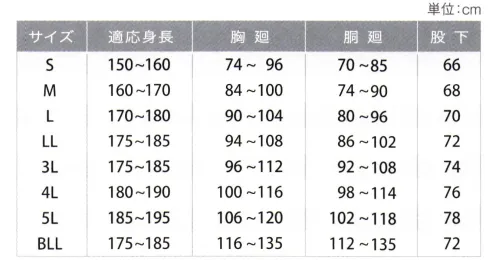 前垣 AP2700 ゴアテックスレインスーツ上下セット（制電・3レイヤー） AP2700 GORE-TEX◎制電 : 静電気帯電防止作業服（JIS T8118）準拠◎ボタンで着脱できるレギュラーフードと備え付けのメットインフード付き防水ダブルフラップで雨の吹込みをシャットアウト◎ウエストゴム仕様 : 紐により調節可能パンツ裾アジャスター : 防雪長靴対応で裾巾を広めに設定、マジックテープにて調節可能◎シームレスヒップ : 圧力・摩擦より傷みやすいお尻部に縫い目を入れない仕様を採用◎重量:約740g/着（L） サイズ／スペック