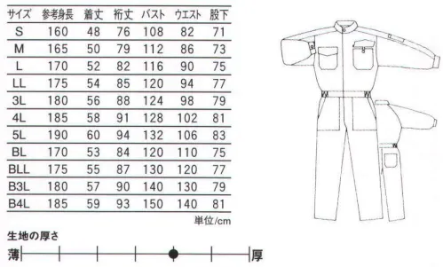 丸鬼 200 長袖ツナギ 本物品質にこだわった、国内染色コットン100％ギア。●ハイクオリティなコットン素材を厳選使用。●国内生地で安定供給＆スピード対応を実現。●選べる、カラーバリエーション。あらゆるパーソナリティーに適用。豊富なカラーヴァリエーションが武器になる。※01番色オフホワイトのみになります。 サイズ／スペック