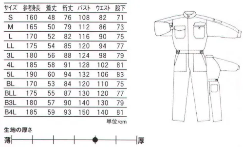 丸鬼 210-1 長袖ツナギ 本物品質にこだわった、国内染色コットン100％ギア。●ハイクオリティなコットン素材を厳選使用。●国内生地で安定供給＆スピード対応を実現。●選べる、カラーバリエーション。あらゆるパーソナリティーに適用。豊富なカラーヴァリエーションが武器になる。品番200のカラータイプです。※「23 エンジ」は、販売を終了致しました。 サイズ／スペック