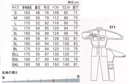 丸鬼 211 長袖ツナギ タフなコットンツナギにVIVIDなツートンアイテム登場！ ※印刷の都合上、商品写真と実際の商品カラーとは多少異なっている場合があります。※「4 ブルー」は、販売を終了致しました。 サイズ／スペック