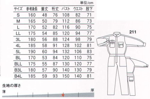 丸鬼 211 長袖ツナギ タフなコットンツナギにVIVIDなツートンアイテム登場！ ※印刷の都合上、商品写真と実際の商品カラーとは多少異なっている場合があります。※「4 ブルー」は、販売を終了致しました。 サイズ／スペック