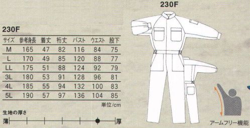 丸鬼 230F 長袖ツナギ（胸ポケットファスナータイプ） タフな厚手コットン製でハードワークを快適サポート。しかもロープライスを実現。 ※04番色ブルーのみになります。 サイズ／スペック