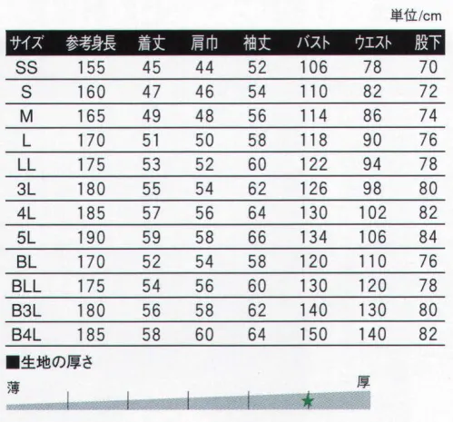 丸鬼 260EK 長袖ツナギ ガンガン着れる、洗える、ひとクラス上の高耐久コットンの人気アイテム。プリント、刺繍も含め製品全体での国際安全基準規格をクリアーしました。消費者の安全・健康のための本物の製品作りを目指していきます。「エコテックス・スタンダード100」とはアパレル商品の素材から附属にいたるまで、健康を害するおそれのある有害物質を含んでいないことを証明する国際的に統一された認証制度です。世界95ヶ国9500社以上が取得しており、厳しい検査をクリアーした安心・安全の証です。●機能・特長●「アームフリー機能」 スムーズな腕の動きを可能にします。腕を上げあたり、伸ばしたときなど、袖口や脇のつっぱり感がありません。「レッグフリー機能」 マチ入り立体縫製により、足を大きく広げてもつっぱり感がありません。「腰伸び・シャーリング機能」 腰部分はゴム・シャーリングでぴったりフィット。動きをさまたげず、特にまえかがみになった時の、股から背中にかけてのツッパリ感を解消します。「背中アクションプリーツ機能」 背中のアクションプリーツにより、どんな動きにもジャストフィット。腕を前に伸ばしたときの背中のツッパリ感をなくし、着心地も抜群です。「ヒザ当て付き」 作業時に最も磨耗しやすいヒザ部分を補強しています。※旧品番は「260」になります。 サイズ／スペック