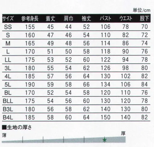 丸鬼 270EK 長袖ツナギ 人気の「260EK」の開衿バージョン！業界初！製品全体でエコテックス規格100認証取得！プリント、刺繍も含め製品全体での国際安全基準規格をクリアーしました。消費者の安全・健康のための本物の製品作りを目指していきます。「エコテックス・スタンダード100」とはアパレル商品の素材から付属にいたるまで、健康を害するおそれのある有害物質を含んでいないことを証明する国際的に統一された認証制度で。世界95ヶ国9500社以上が取得しており、厳しい検査をクリアーした安心・安全の証です。●機能・特長●「アームフリー機能」 スムーズな腕の動きを可能にします。腕を上げたり、伸ばした時など、袖口や脇のつっぱり感がありません。「レッグフリー機能」 マチ入り立体縫製により、足を大きく広げてもつっぱり感がありません。「腰伸び・シャーリング機能」 腰部分はゴム・シャーリングでぴったりフィット。動きをさまたげず、特に前かがみになった時の、股から背中にかけてのツッパリ感を解消します。「背中アクションプリーツ機能」 背中のアクションプリーツにより、どんな動きにもジャストフィット。腕を前に伸ばしたときの背中のツッパリ感をなくし、着心地も抜群です。「ヒザ当て付き」 作業時に最も磨耗しやすいヒザ部分を補強しています。●衿元は釦で閉めれます。●衿周りの配色アクセントがうれしい。※旧品番は「270」になります。 サイズ／スペック