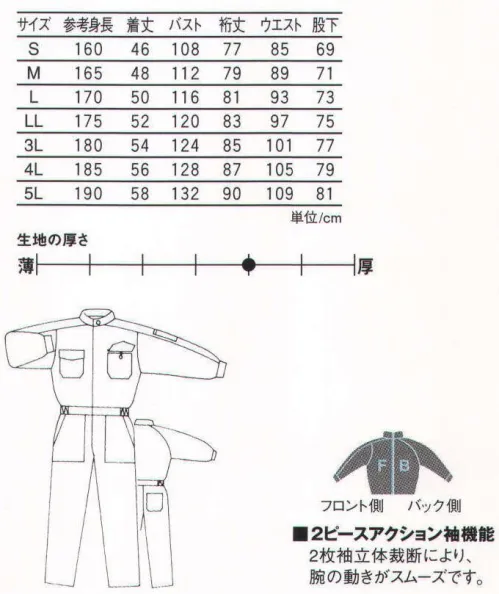 丸鬼 700 長袖ツナギ 本物品質にこだわった、国内染色コットン100％ギア。タフな作りよやさしい着心地で、幅広いワークシーンに対応。 サイズ／スペック