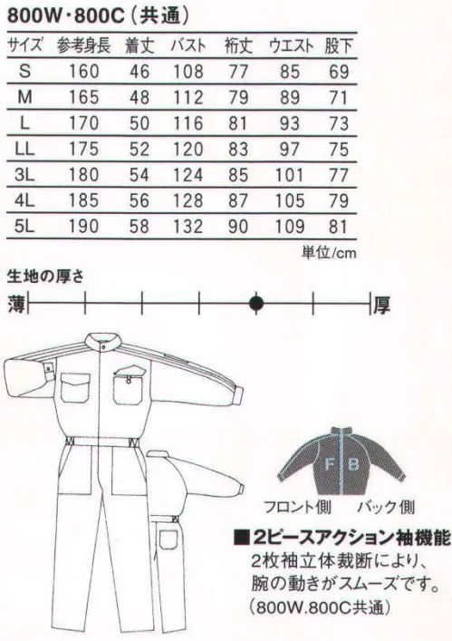 丸鬼 800C 長袖ツナギ 本物品質にこだわった、国内染色コットン100％ギア。 ※品番880のカラータイプです。 サイズ／スペック