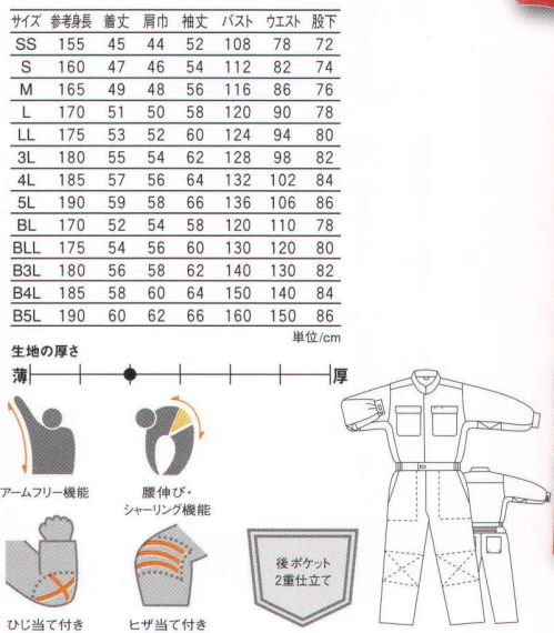 丸鬼 910 長袖ツナギ すぐれた防縮性など、ひとクラス上の着心地を提供。●ハードワークに使える、大人気のアイテム。●カラー、サイズも充実。 サイズ／スペック