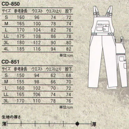 丸鬼 CD-850 サロペット ガーデニングなどに、着こなし自由自在。肌なじみのよい製品ウォッシュ加工。●肩にやさしいゴム伸び仕様サスペンダーベルト。●右後に工具ループ＆サイドポケットで便利。●ギンガムチェックが着こなしのアクセント。春先にはお気に入りのTシャツにサロペットを合わせて、ガーデニングなんていかが。ふたり、ペアできめれるのもうれしいね。※こちらの商品はギンガムチェックです。 サイズ／スペック