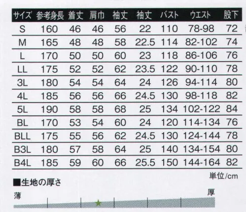 丸鬼 EK-180 長袖ツナギ 充実した機能性と丈夫な3本針ステッチの制電素材Oeko-texツナギ新登場！業界初！製品全体でエコテックス規格100認証取得！プリント、刺繍も含め製品全体での国際安全基準規格をクリアーしました。消費者の安全・健康のための本物の製品作りを目指していきます。「エコテックス・スタンダード100」とはアパレル商品の素材から附属にいたるまで、健康を害するおそれのある有害物質を含んでいないことを証明する国際的に統一された認証制度です。世界95ヶ国9500社以上が取得しており、厳しい検査をクリアーした安心・安全の証です。●機能・特長●「アームフリー機能」 スムーズな腕の動きを可能にします。腕を上げたり、伸ばした時など、袖口や脇のつっぱり感がありません。「腰伸び・シャーリング機能」 腰部分は、ゴム・シャーリングでぴったりフィット。動きをさまたげず、特に前かがみになった時の股から背中にかけてのツッパリ感を解消します。「背中アクションプリーツ機能」 背中のアクションプリーツにより、どんな動きにもジャストフィット。腕を前に伸ばしたときの背中のツッパリ感をなくし、着心地も抜群です。「レッグフリー機能」 マチ入り立体縫製により、足を大きく広げてもつっぱり感がありません。 サイズ／スペック