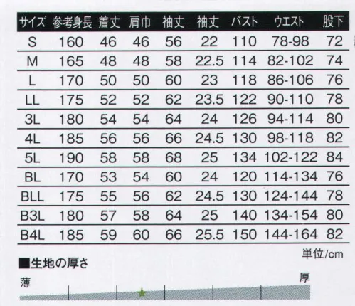 丸鬼 EK-181 半袖ツナギ 充実した機能性と丈夫な3本針ステッチの制電素材Oeko-texツナギ新登場！業界初！製品全体でエコテックス規格100認証取得！プリント、刺繍も含め製品全体での国際安全基準規格をクリアーしました。消費者の安全・健康のための本物の製品作りを目指していきます。「エコテックス・スタンダード100」とはアパレル商品の素材から附属にいたるまで、健康を害するおそれのある有害物質を含んでいないことを証明する国際的に統一された認証制度です。世界95ヶ国9500社以上が取得しており、厳しい検査をクリアーした安心・安全の証です。●機能・特長●「アームフリー機能」 スムーズな腕の動きを可能にします。腕を上げたり、伸ばした時など、袖口や脇のつっぱり感がありません。「腰伸び・シャーリング機能」 腰部分は、ゴム・シャーリングでぴったりフィット。動きをさまたげず、特に前かがみになった時の股から背中にかけてのツッパリ感を解消します。「背中アクションプリーツ機能」 背中のアクションプリーツにより、どんな動きにもジャストフィット。腕を前に伸ばしたときの背中のツッパリ感をなくし、着心地も抜群です。「レッグフリー機能」 マチ入り立体縫製により、足を大きく広げてもつっぱり感がありません。 サイズ／スペック