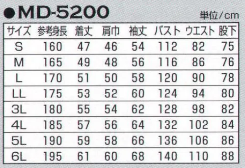 丸鬼 MD-5200 防炎ツナギ 溶接、板金、造船など火気を扱う現場でも安心の新素材は、ハードワークにも耐える！ 既存では数少ない心地よいコットン100％で高い防炎性を実現した素材です。防炎製品=高額というイメージがおありかと思いますが、中国での加工により低価格を実現いたしました。もちろん、品質の上でも日本紡績検査協会にて試験を実施しており、（防炎製品性能試験基準 鉛直メタンバーナー法）炭化長のデータ結果においても優れた結果が出ております。 サイズ／スペック