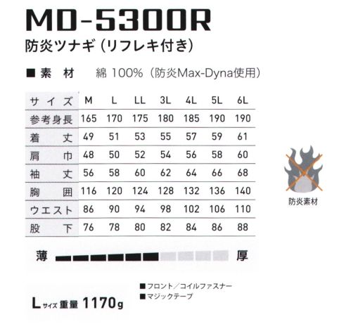 丸鬼 MD-5300R 防炎ツナギ 好評の防炎ツナギにリフレキテープ追加採用より安心、安全なツナギ服です。 サイズ／スペック