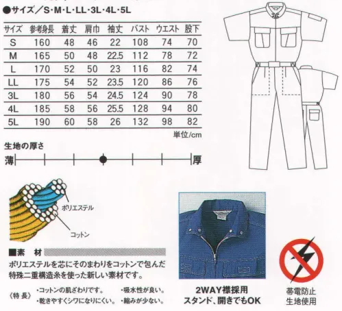 丸鬼 PS-105 半袖ツナギ 綿の肌触りが味わえて、汗をかいてもサラッと爽快。 ●背中ゆったりカットで動きやすい。さわやかな配色ステッチ。 サイズ／スペック