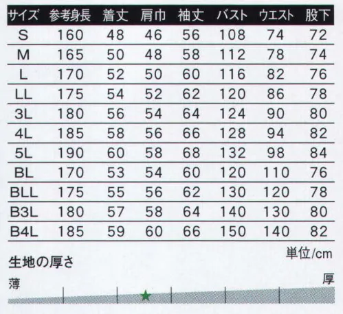 丸鬼 PS-140EK 長袖ツナギ 制電生地+多機能仕様でリーズナブルな価格を実現しました。安心の静電仕様で幅広いワークシーンに対応。業界初！製品全体でエコテックス規格100認証取得！プリント、刺繍も含め製品全体で国際安全基準規格をクリアーしました。消費者の安全・健康のための本物の製品作りを目指していきます。「エコテックス・スタンダード100」とはアパレル商品の素材から附属にいたるまで、健康を害するおそれのある有害物質を含んでないことを証明する国際的に統一された認証制度です。世界95ヶ国9500社以上が取得しており、厳しい検査をクリアーした安心・安全の証です。●機能・特長●「腰伸び・シャーリング機能」 腰部分はゴム・シャーリングでぴったりフィット。動きをさまたげず、特に前かがみになった時の、股から背中にかけてのツッパリ感を解消します。「背中アクションプリーツ機能」 背中のアクションプリーツにより、どんな動きにもジャストフィット。腕を前に伸ばした時の背中のツッパリ感をなくし、着心地も抜群です。「アームフリー機能」 スムーズな腕の動きを可能にします。腕を上げたり、伸ばした時など、袖口や脇のつっぱり感がありません。※旧品番は「PS-140」になります。 サイズ／スペック