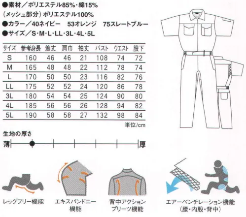 丸鬼 RO-118 半袖ツナギ 夏を爽やかに！「COOL-BIZ」機能素材と特許機能で汗ばむ季節を快適にサポート。すぐれた通気性と吸汗・速乾、クールな着心地をつねにキープ。 ※着て実感！DRYタッチのCOOL素材。超吸汗・速乾性。清涼感・風通しサラサラ。 サイズ／スペック